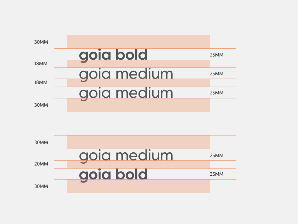 Estudo de pesos da fonte Goia Display